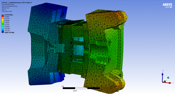 Deformations and stresses in a mold. Determination of the maximum loads.